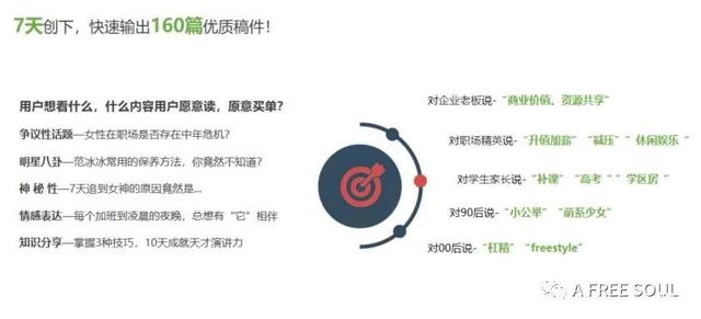 如何明智选择网络营销外包公司与定价策略？